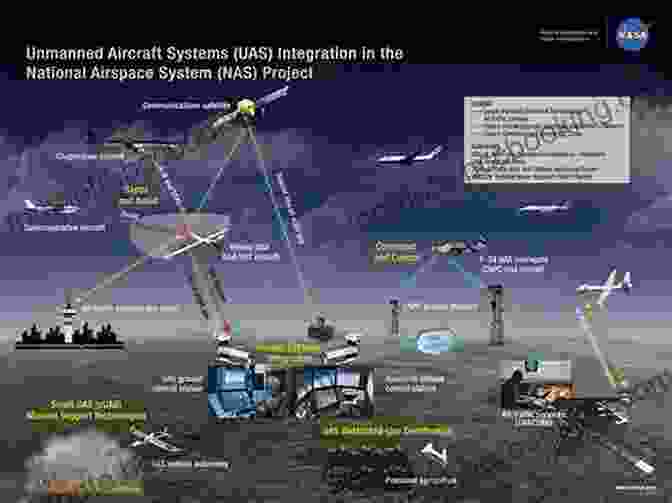 An Illustration Highlighting Advanced Aircraft Systems Microsoft Flight Simulator X For Pilots: Real World Training