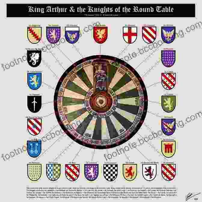 An Image Of A Modern Interpretation Of The Round Table, Symbolizing The Enduring Legacy Of King Arthur. Britain AD: A Quest For Arthur England And The Anglo Saxons