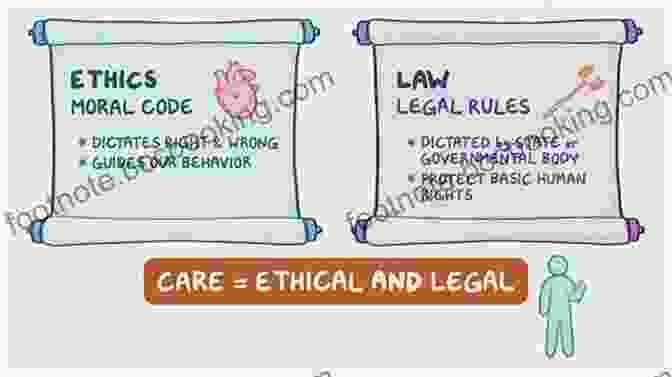 Ethics And Legal Considerations Blueprint NEXT : A Blueprint To A Million Dollar Income In The Financial Services Industry