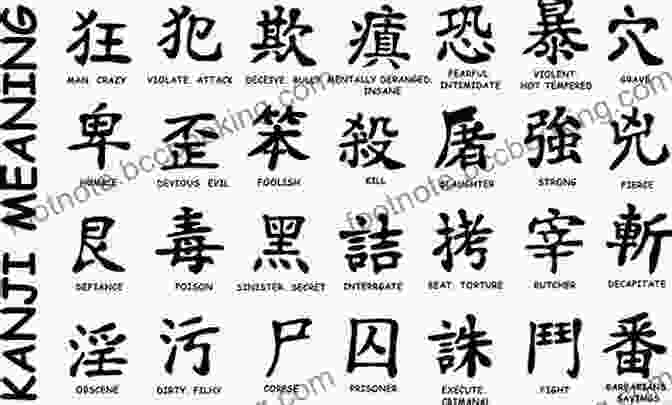 Kanji Tattoo Kanji Translation And Designs Poweful Chinese Characters For Tattoos
