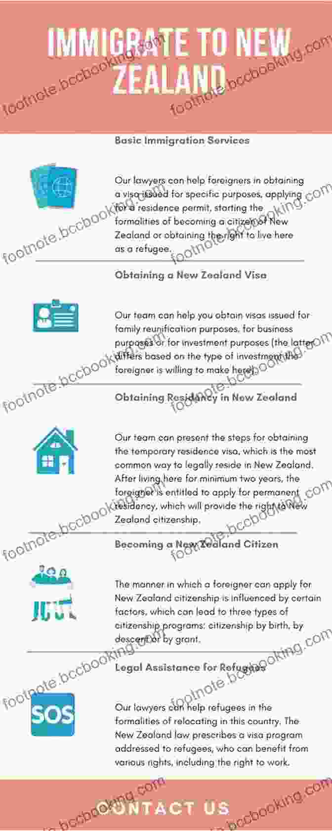 New Zealand Immigration Process Living In New Zealand Emigration Guide
