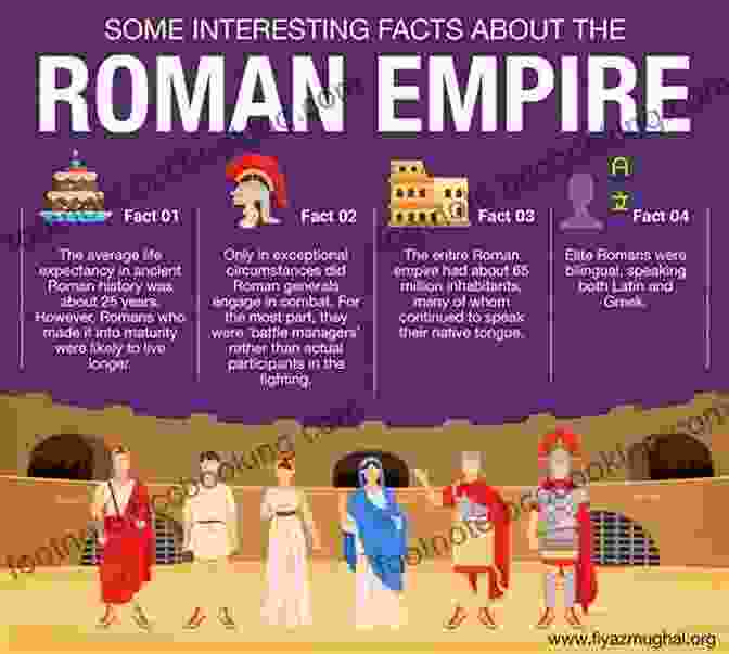 Roman Feast 101 Facts Roman Empire For Kids (101 History Facts For Kids 3)