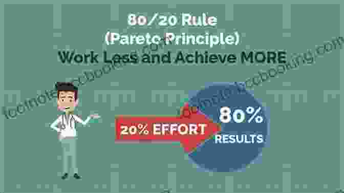 The Pareto Principle In Business The Vital Few Natural Laws: Powering The 80/20 Methodology In Business