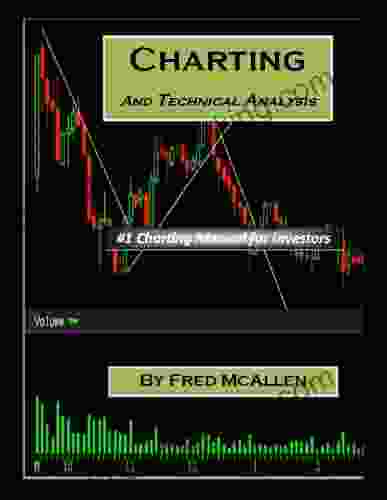Charting And Technical Analysis Fred McAllen