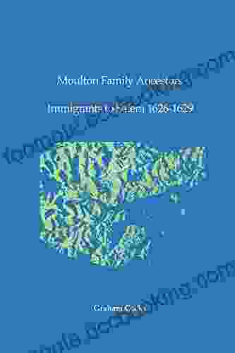 Moulton Family Ancestors: Immigrants To Salem 1626 1629